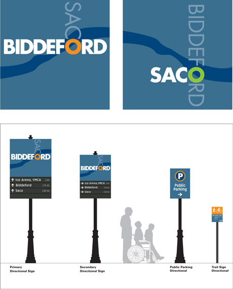 Cities of Biddeford and Saco
